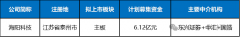 图片名称 图片名称