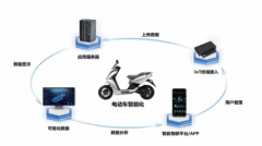 图片名称 图片名称